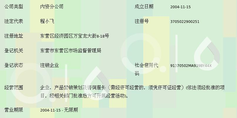 華泰翰林（北京）營銷策劃東營分公司 深耕本土，賦能企業營銷新篇章