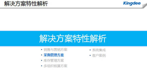 嘉悅國際攜手金蝶云 以科技賦能，引領中國女性體驗國際護膚臻品與尊享服務