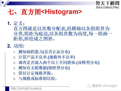 質(zhì)量管理七種統(tǒng)計(jì)分析方法在企業(yè)營(yíng)銷策劃中的應(yīng)用